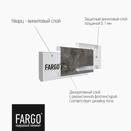 Кварцевый плинтус Fargo JC 18001-28 Дуб Старый